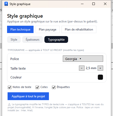 L'onglet Typographie